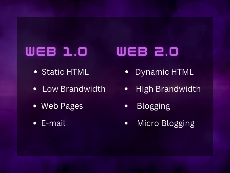 web3 | Image: difference between web2 vs web3 | Logic Worker