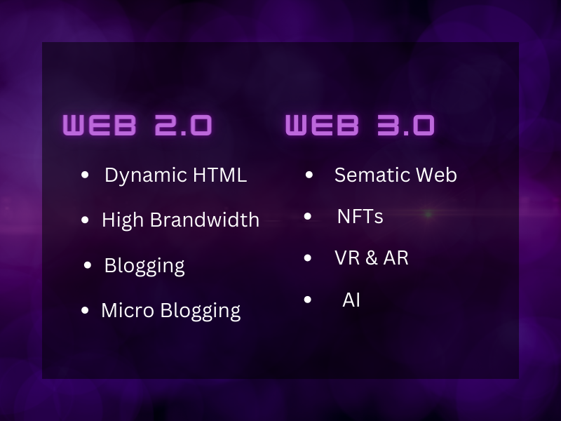 web 3.0 | Image: difference between web 3.0 and web 2.0 | logic-worker